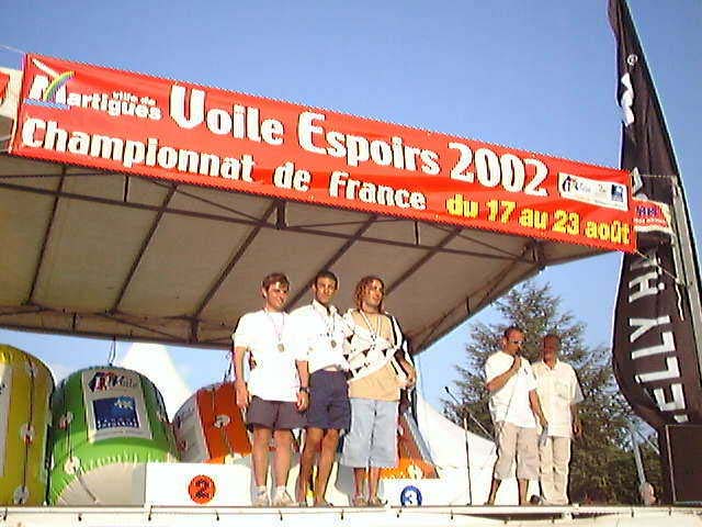podium junior M
